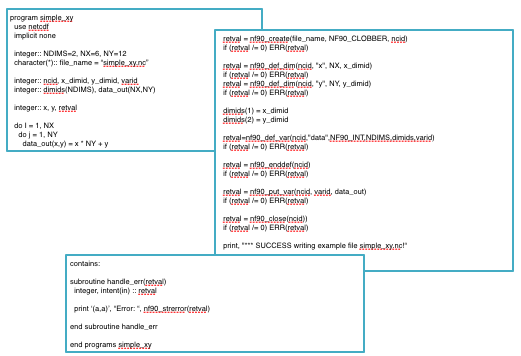 nc_ex_fortran