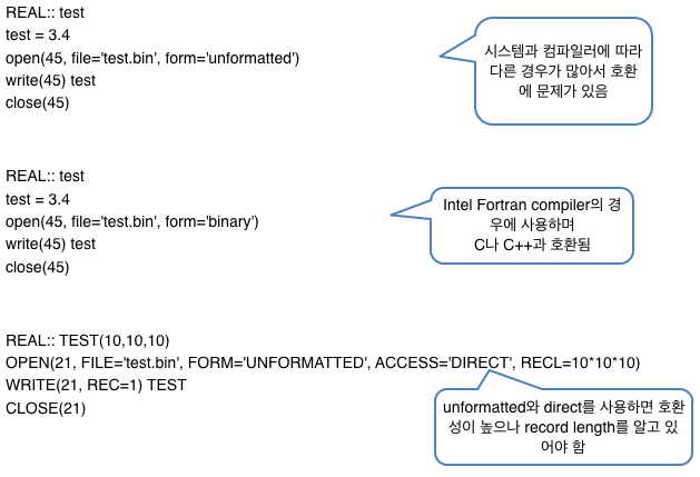 read_bin_fortran